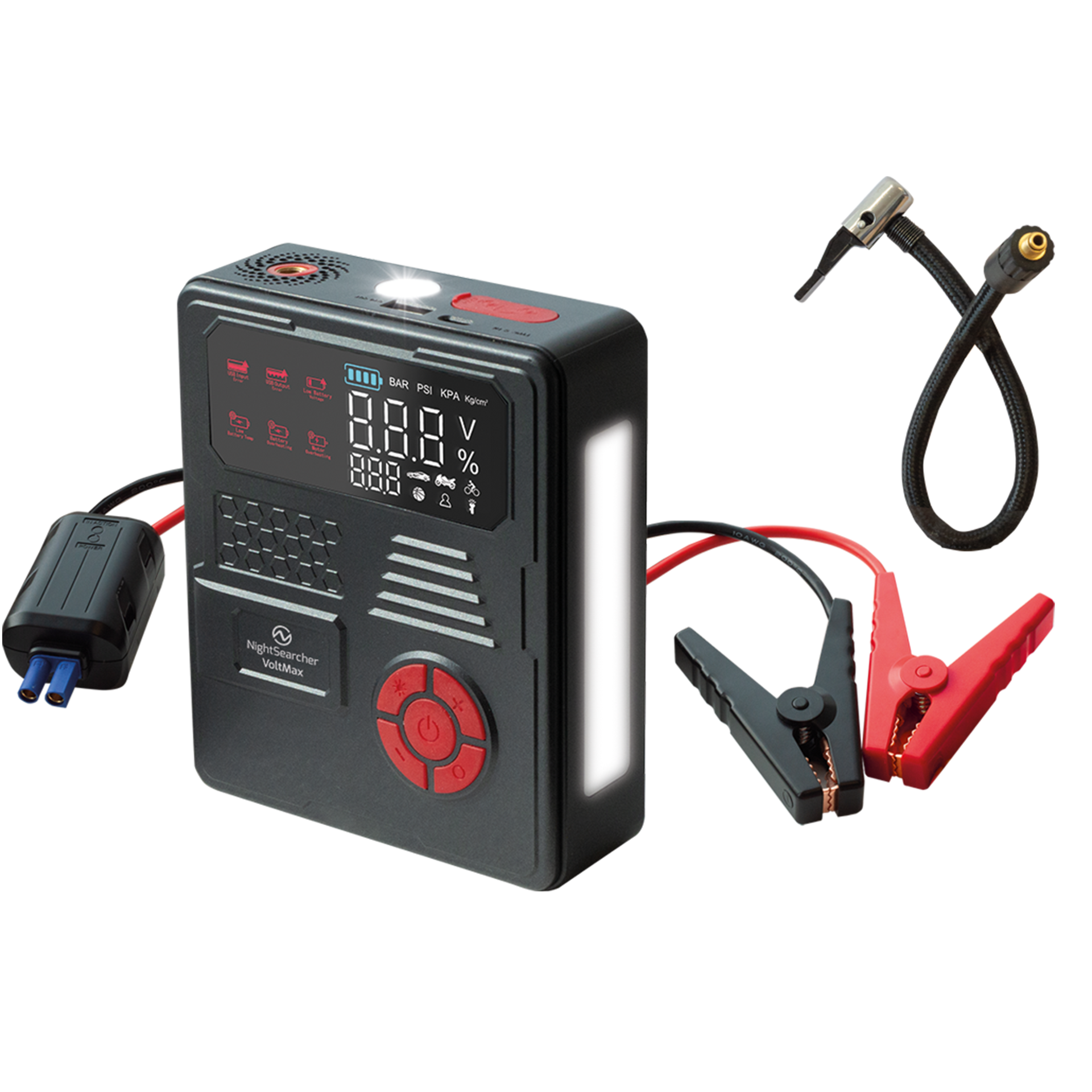 Ultimate Road Safety Kit