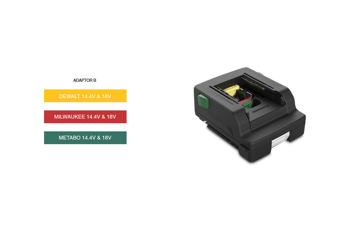 Kanga Star Batterieadapter B