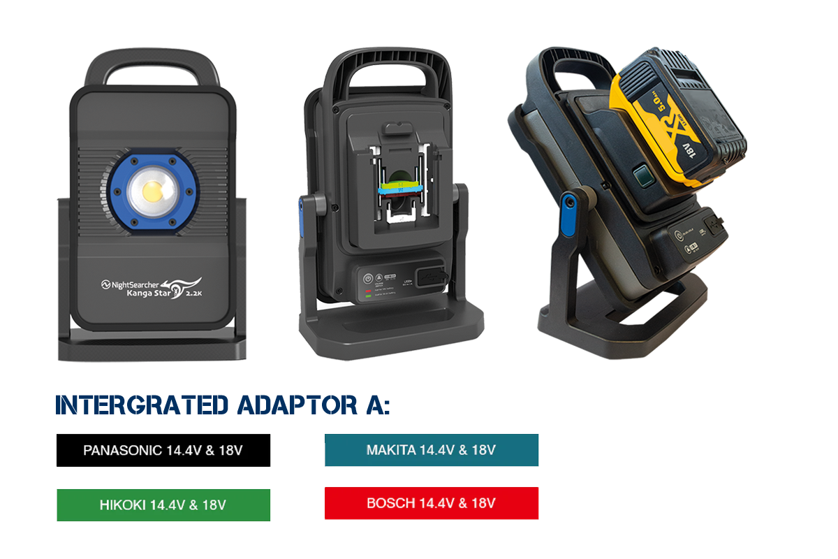 KangaStar 2.2K | 2200 Lumens | Powertool Battery Work light