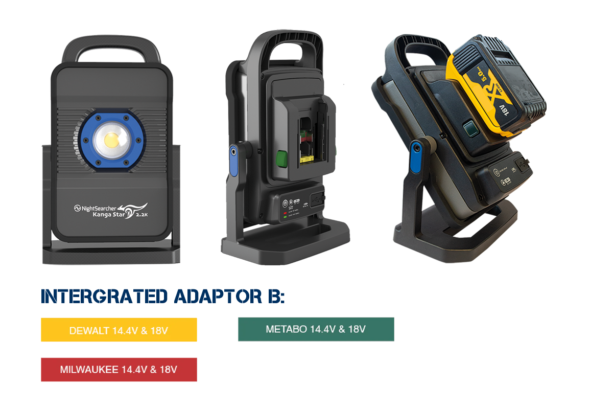 KangaStar 2.2K | 2200 Lumens | Powertool Battery Worklight