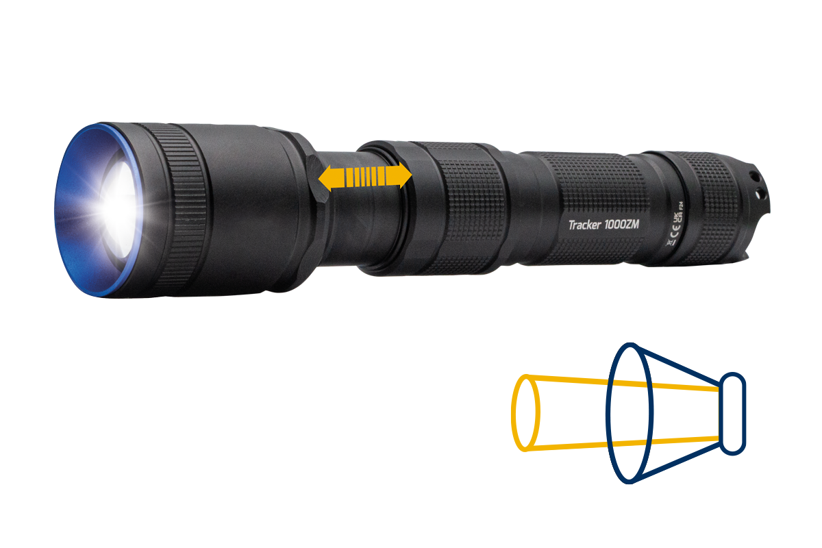 Tracker 1000 Zoom | 1000 Lumen einstellbarer Zoom-Spot- bis Flutlichtstrahl, wiederaufladbare Taschenlampe