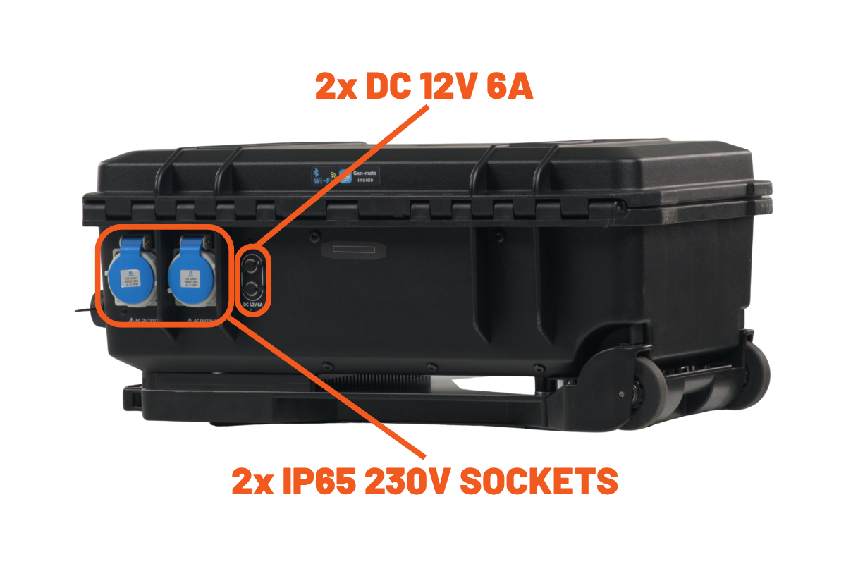 GenZero Zircon | 1200W/2400W | Professional Portable Power Station