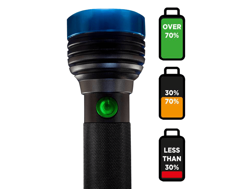 Navigator 1100 | 1100 Lumens | Battery Powered Torch